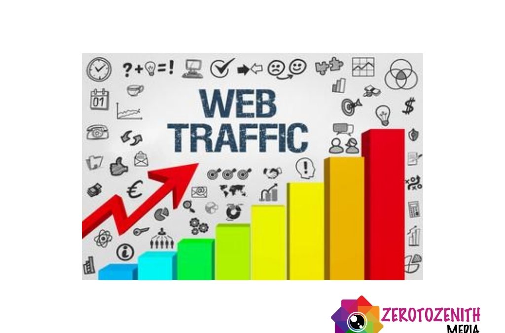 How To Increase Website Traffic