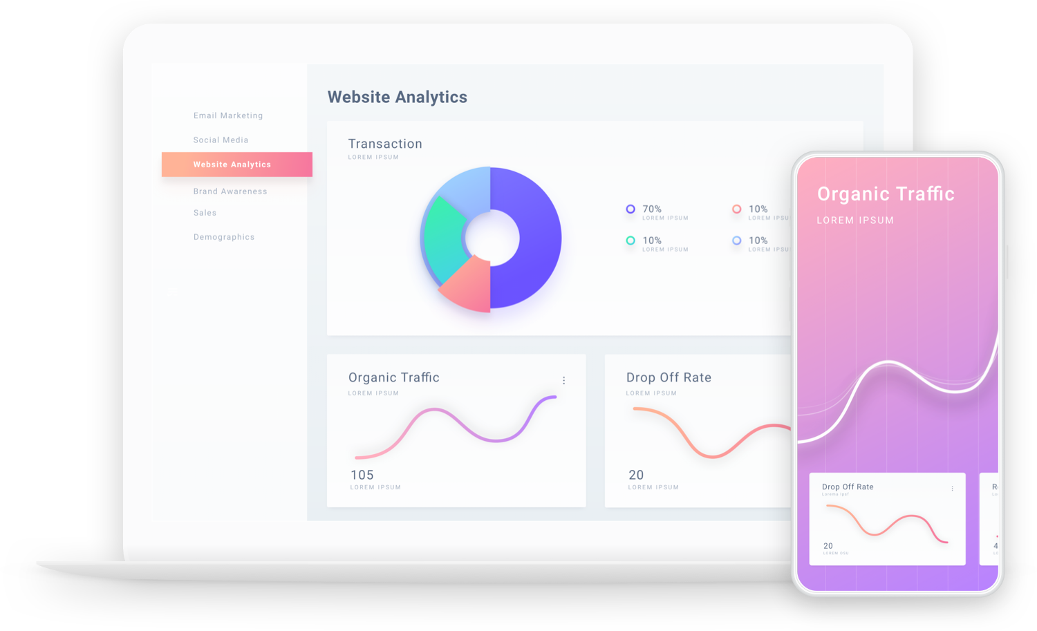 Website Data Analytics